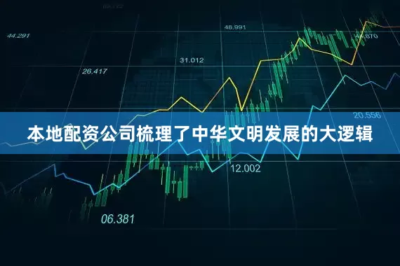 本地配资公司梳理了中华文明发展的大逻辑