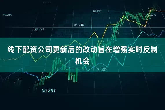 线下配资公司更新后的改动旨在增强实时反制机会